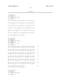 BISPECIFIC ANTIBODIES AND METHODS OF USING THE SAME diagram and image