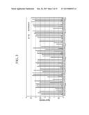 POLYPEPTIDE BINDING TO ANNEXIN A1 AND USE THEREOF diagram and image