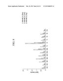 POLYPEPTIDE BINDING TO ANNEXIN A1 AND USE THEREOF diagram and image