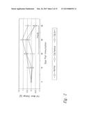 Anti-Activin A Antibodies and Uses Thereof diagram and image