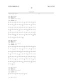 Anti-Activin A Antibodies and Uses Thereof diagram and image