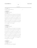 Anti-Activin A Antibodies and Uses Thereof diagram and image