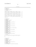 Anti-Activin A Antibodies and Uses Thereof diagram and image