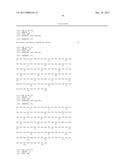 Anti-Activin A Antibodies and Uses Thereof diagram and image