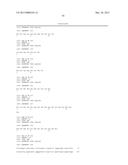 Anti-Activin A Antibodies and Uses Thereof diagram and image