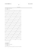 Anti-Activin A Antibodies and Uses Thereof diagram and image