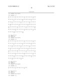 Anti-Activin A Antibodies and Uses Thereof diagram and image