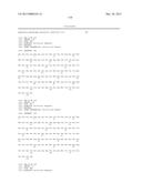 Anti-Activin A Antibodies and Uses Thereof diagram and image