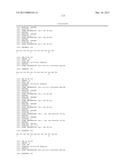 Anti-Activin A Antibodies and Uses Thereof diagram and image