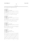 Anti-Activin A Antibodies and Uses Thereof diagram and image