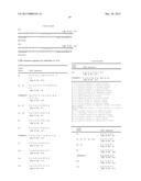 Anti-Activin A Antibodies and Uses Thereof diagram and image