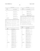 Anti-Activin A Antibodies and Uses Thereof diagram and image