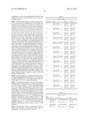 Anti-Activin A Antibodies and Uses Thereof diagram and image