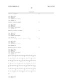 Anti-Activin A Antibodies and Uses Thereof diagram and image