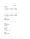 Anti-Activin A Antibodies and Uses Thereof diagram and image