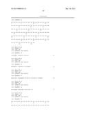 Anti-Activin A Antibodies and Uses Thereof diagram and image