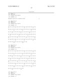 Anti-Activin A Antibodies and Uses Thereof diagram and image