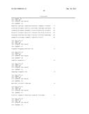 Anti-Activin A Antibodies and Uses Thereof diagram and image