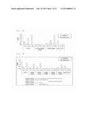 NOVEL INTEGRIN alpha9 beta1 LIGAND AND USES THEREOF diagram and image