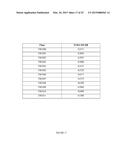 ANTI-CD22 ANTIBODIES diagram and image