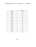 ANTI-CD22 ANTIBODIES diagram and image