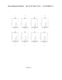 ANTI-CD22 ANTIBODIES diagram and image