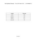 ANTI-CD22 ANTIBODIES diagram and image