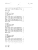 ANTI-CD22 ANTIBODIES diagram and image