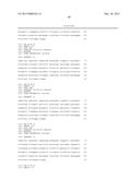 ANTI-CD22 ANTIBODIES diagram and image