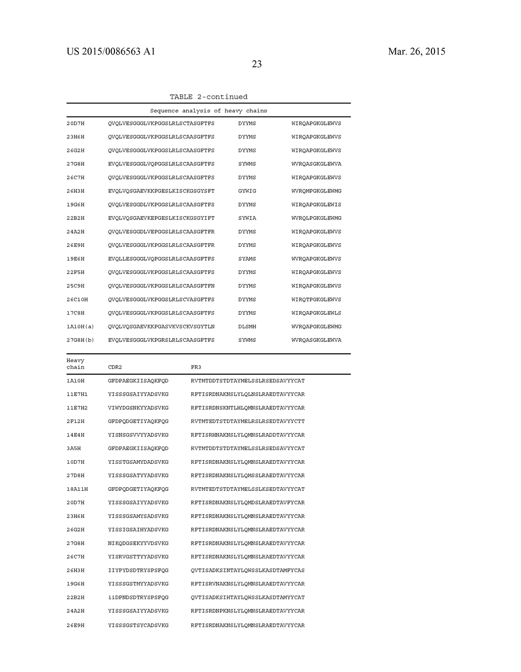 ALPHA-4-BETA-7 HETERODIMER SPECIFIC ANTAGONIST ANTIBODY - diagram, schematic, and image 24