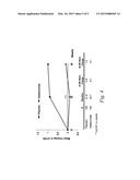 Use of TNFalpha Inhibitor for Treatment of Erosive Polyarthritis diagram and image