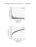 Fast Diagnosis and Personalized Treatment for Acne diagram and image