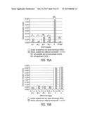 Fast Diagnosis and Personalized Treatment for Acne diagram and image