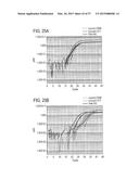 Fast Diagnosis and Personalized Treatment for Acne diagram and image