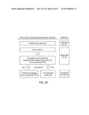 Fast Diagnosis and Personalized Treatment for Acne diagram and image