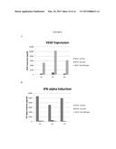 MODIFIED POLYNUCLEOTIDES FOR THE PRODUCTION OF CYTOPLASMIC AND     CYTOSKELETAL PROTEINS diagram and image