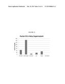 MODIFIED POLYNUCLEOTIDES FOR THE PRODUCTION OF CYTOPLASMIC AND     CYTOSKELETAL PROTEINS diagram and image