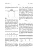 MODIFIED POLYNUCLEOTIDES FOR THE PRODUCTION OF CYTOPLASMIC AND     CYTOSKELETAL PROTEINS diagram and image