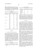 MODIFIED POLYNUCLEOTIDES FOR THE PRODUCTION OF CYTOPLASMIC AND     CYTOSKELETAL PROTEINS diagram and image