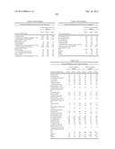 MODIFIED POLYNUCLEOTIDES FOR THE PRODUCTION OF CYTOPLASMIC AND     CYTOSKELETAL PROTEINS diagram and image