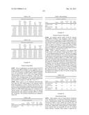 MODIFIED POLYNUCLEOTIDES FOR THE PRODUCTION OF CYTOPLASMIC AND     CYTOSKELETAL PROTEINS diagram and image