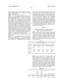 MODIFIED POLYNUCLEOTIDES FOR THE PRODUCTION OF CYTOPLASMIC AND     CYTOSKELETAL PROTEINS diagram and image