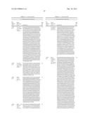 MODIFIED POLYNUCLEOTIDES FOR THE PRODUCTION OF CYTOPLASMIC AND     CYTOSKELETAL PROTEINS diagram and image