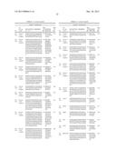 MODIFIED POLYNUCLEOTIDES FOR THE PRODUCTION OF CYTOPLASMIC AND     CYTOSKELETAL PROTEINS diagram and image