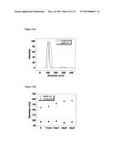 Liposome Structures And Methods of Use Thereof diagram and image