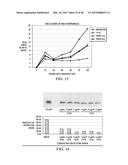 INDIVIDUALIZED CANCER THERAPY diagram and image