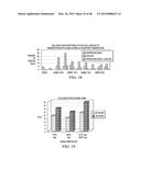 INDIVIDUALIZED CANCER THERAPY diagram and image