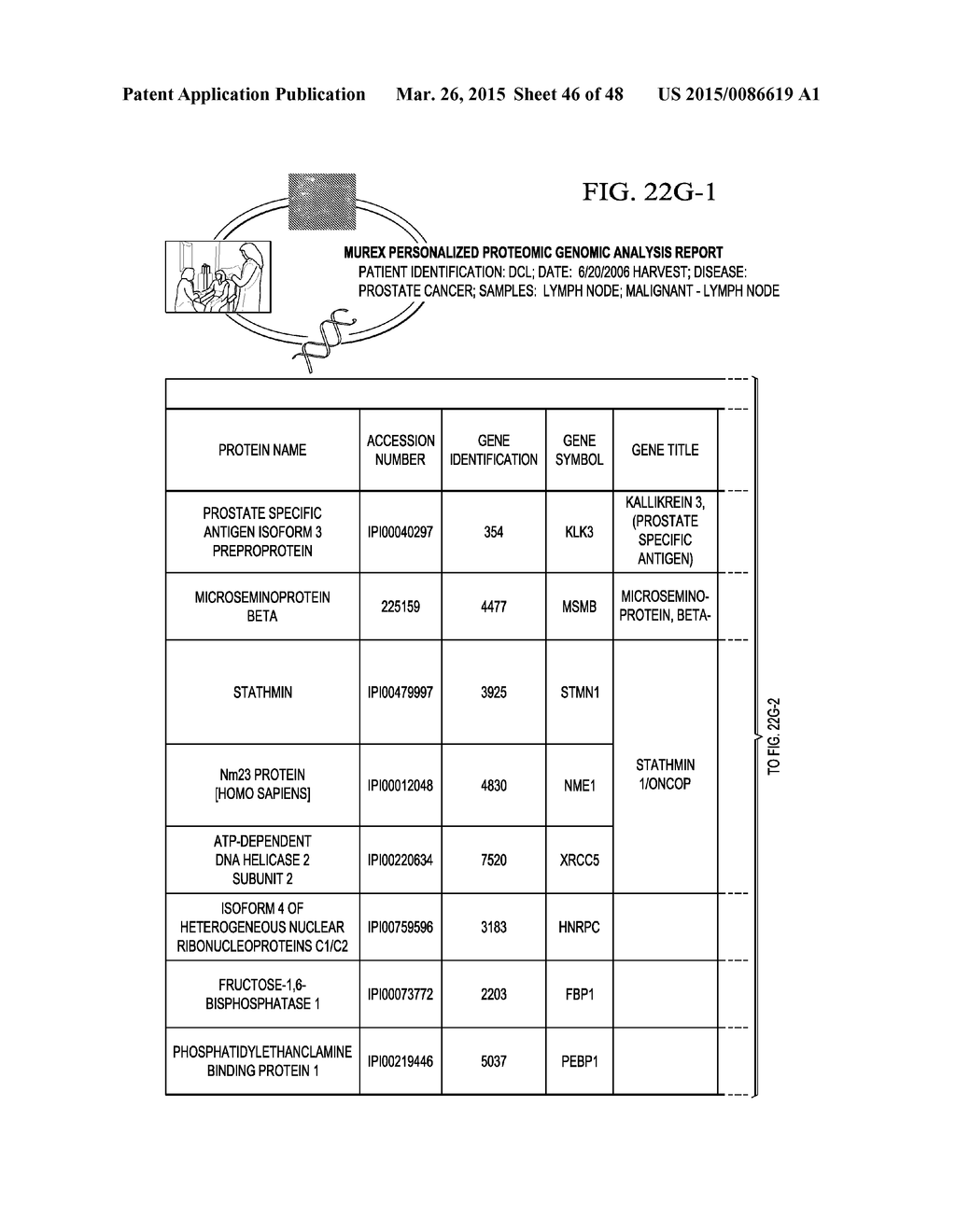 INDIVIDUALIZED CANCER THERAPY - diagram, schematic, and image 47