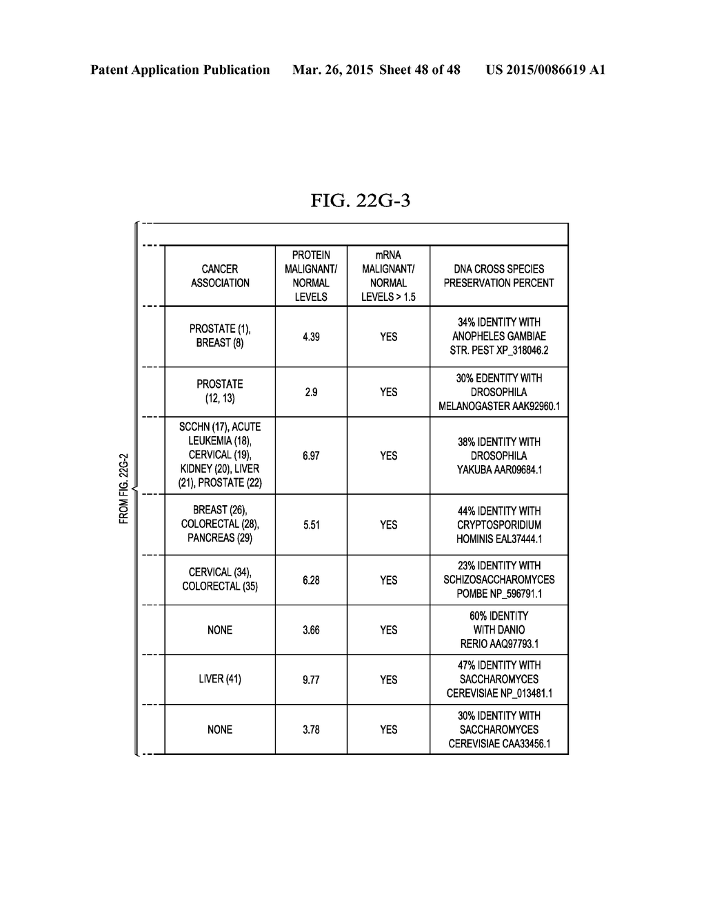 INDIVIDUALIZED CANCER THERAPY - diagram, schematic, and image 49