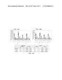 LIPOSOMES FOR PROTECTION AGAINST TOXIC COMPOUNDS diagram and image